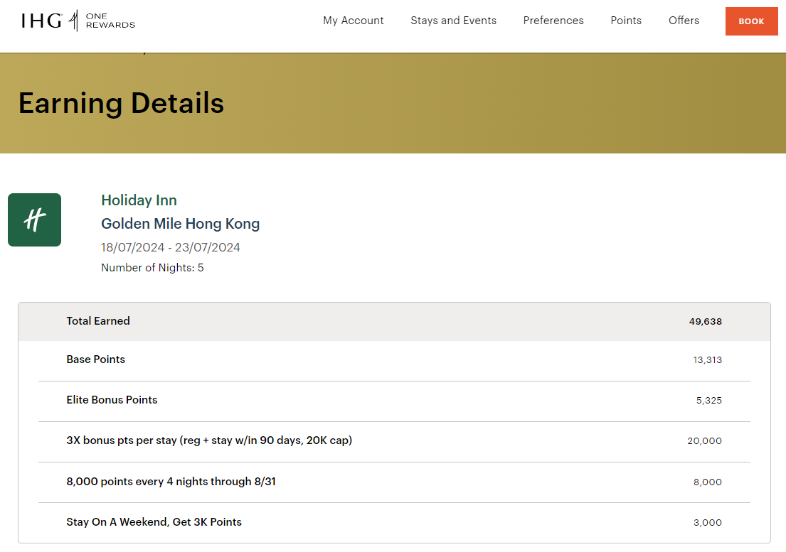 Holiday Inn Golden Mile Hong Kong IHG points earned