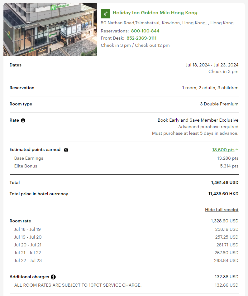 Holiday Inn Golden Mile Hong Kong IHG reservation confirmation