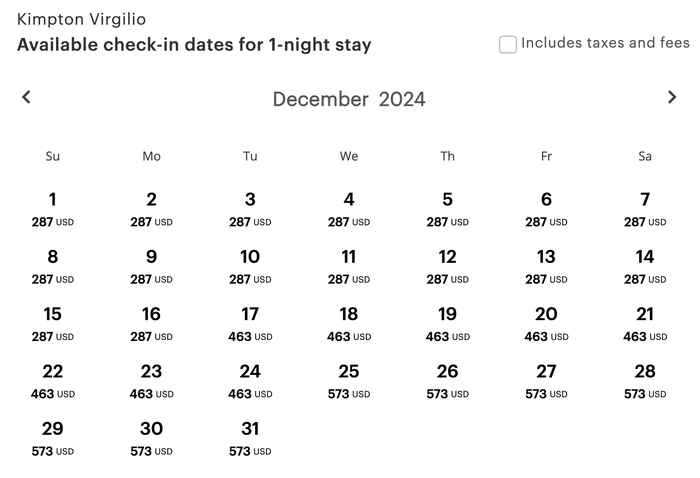 Kimpton Virgilio Cash Rates