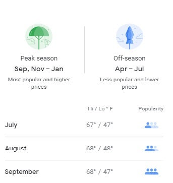 Quito Summer Climate 1