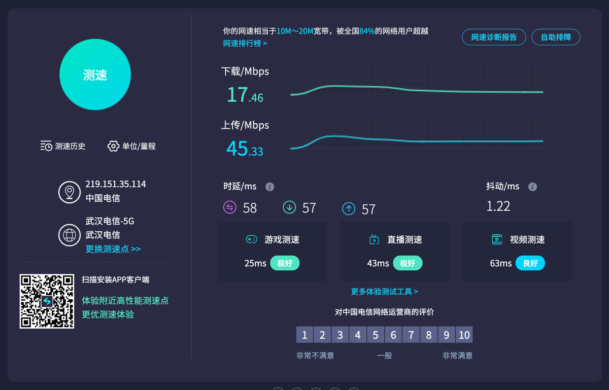 St Regis Lhasa speed test