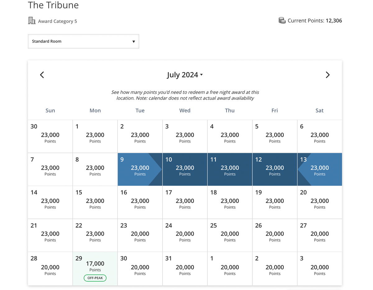 The Tribune Rome Award Calendar Cat 5