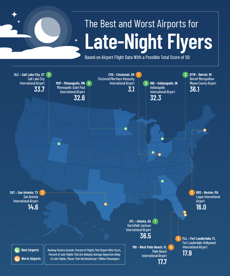 Best Worst Airports Late Night