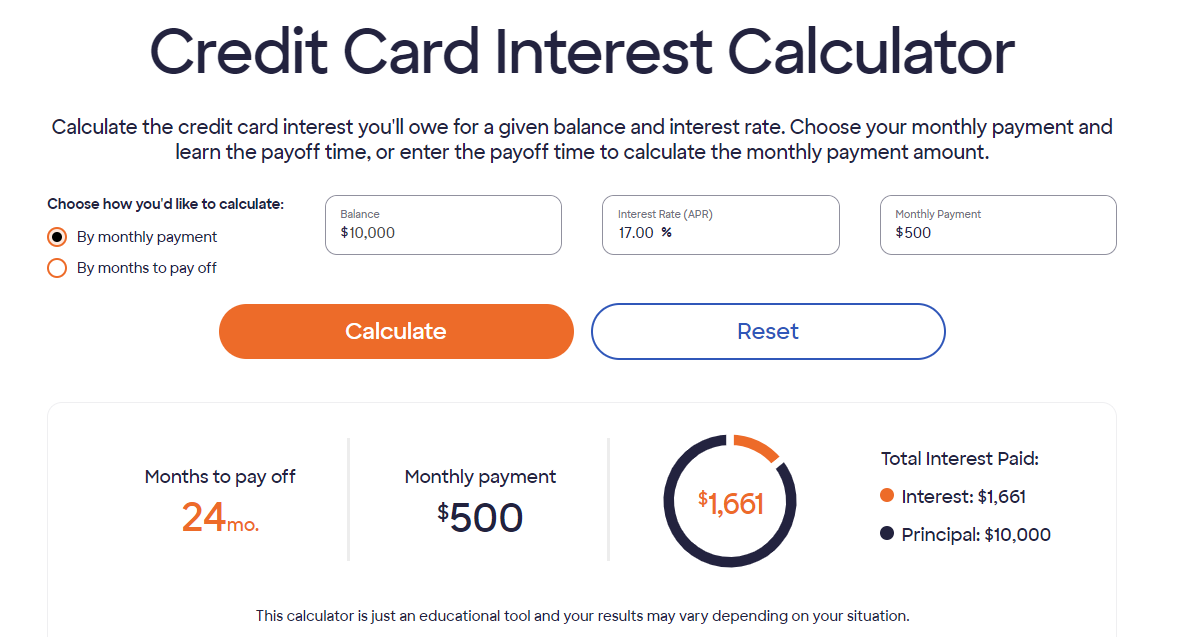 Discover credit card interest calculator 500 payment