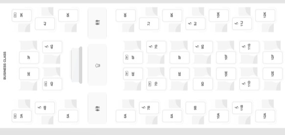 Emirates 777300ER seating chart