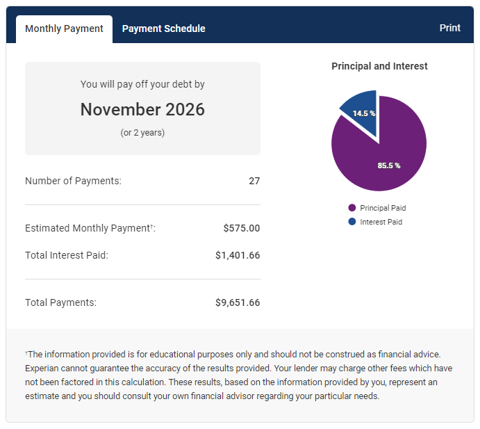 Experian credit card payoff calculation results