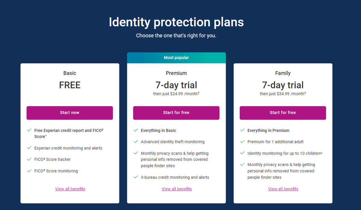 Experian identity protection plans