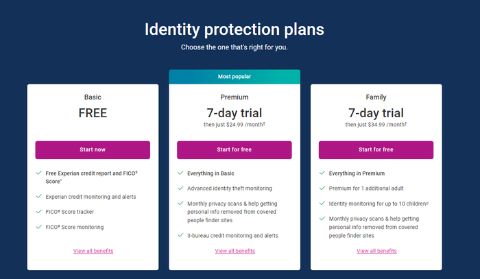 Experian identity protection plans