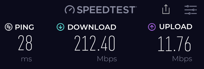 Holiday Inn Osaka Namba Speedtest