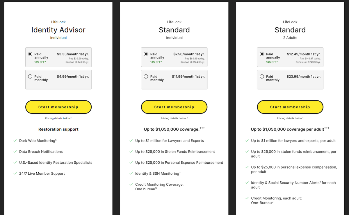 LifeLock plans