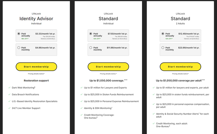 LifeLock plans