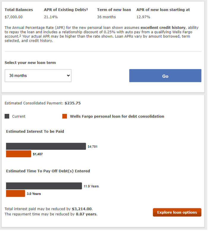 Wells Fargo debt consolidation loan calculator 36 month results Wells Fargo debt consolidation loan calculator 36 month results