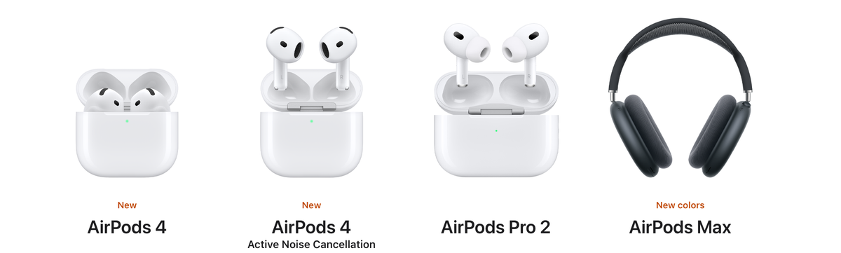 Apple AirPods lineup