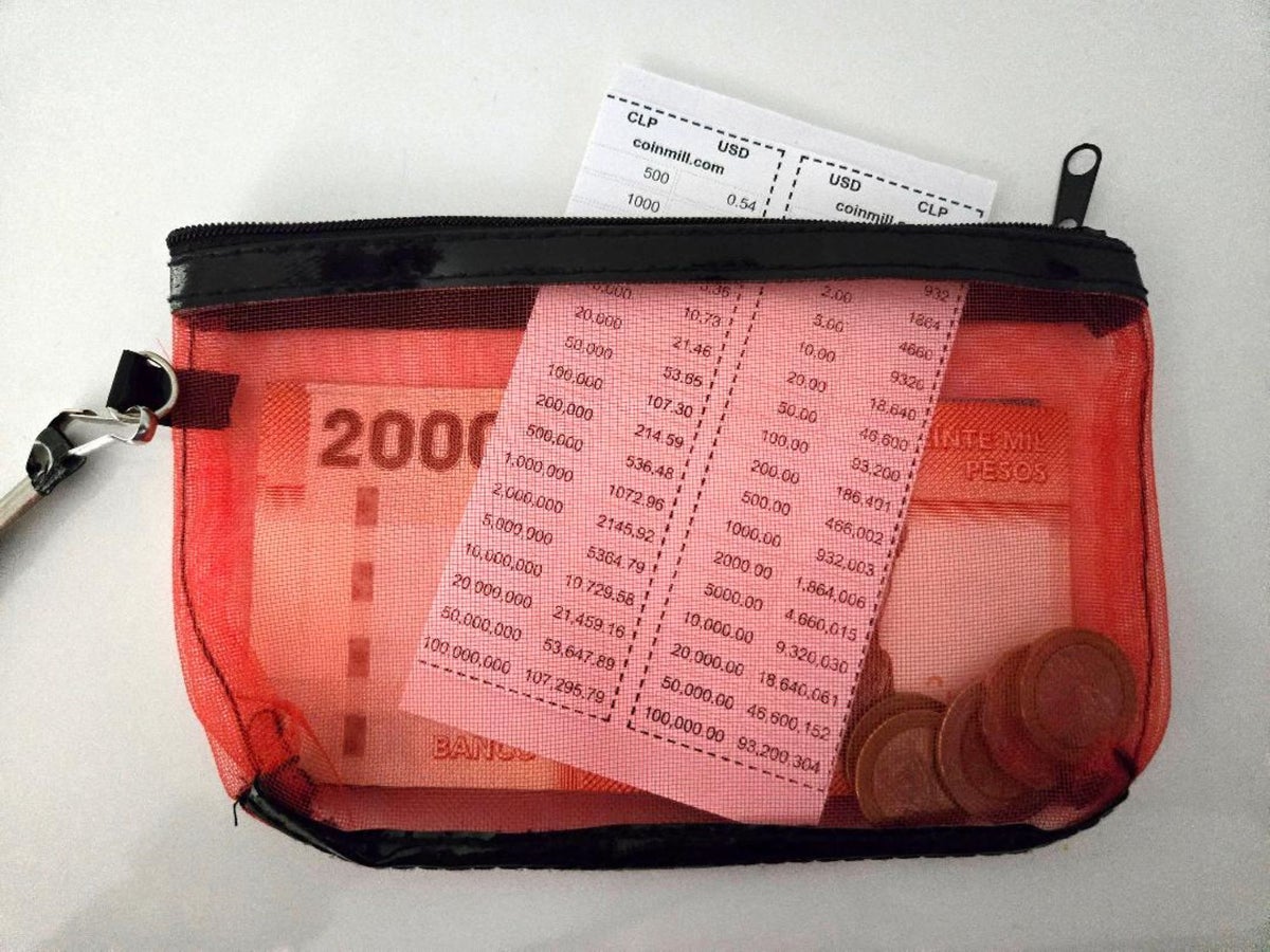 Curreny Organizer Curreny Organizer