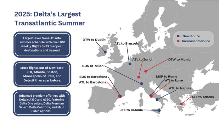 Delta 2025 Summer Schedule