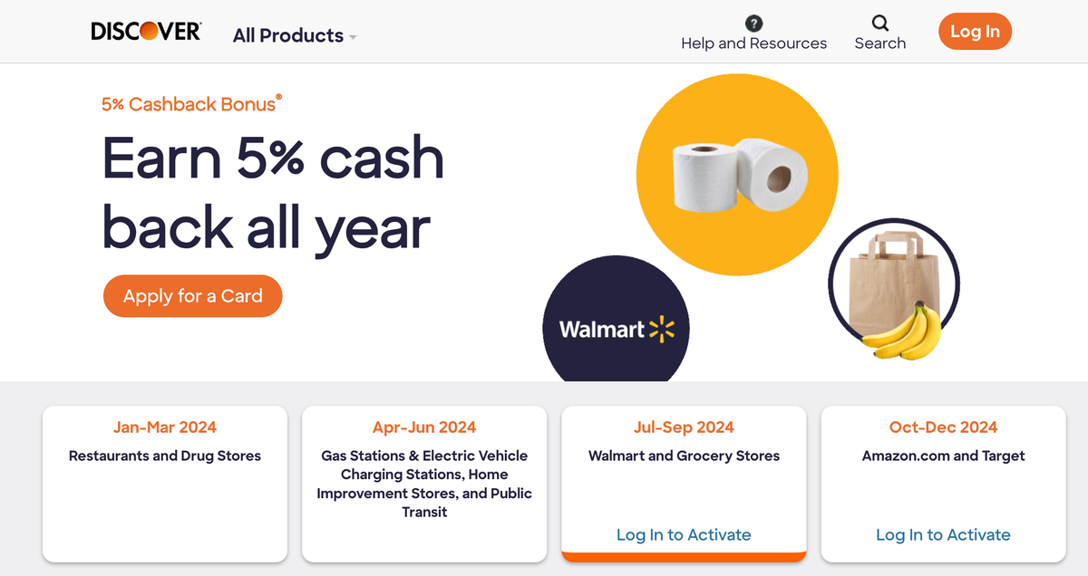 Discover Cash Back card 2024 5 categories