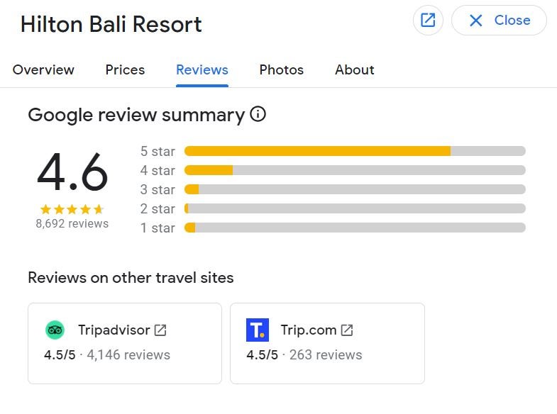 Reviews of Hilton Bali