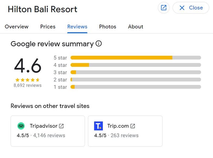 Hilton Bali Reviews of Hilton Bali