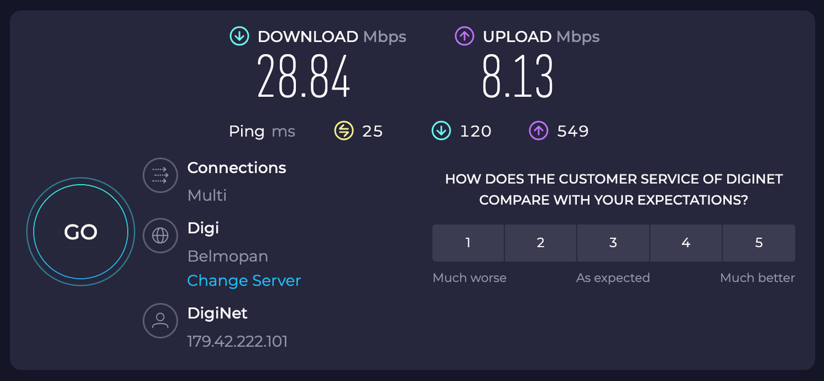 Matachica resort internet speed test