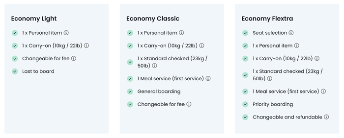 Norse Atlantic economy fare types