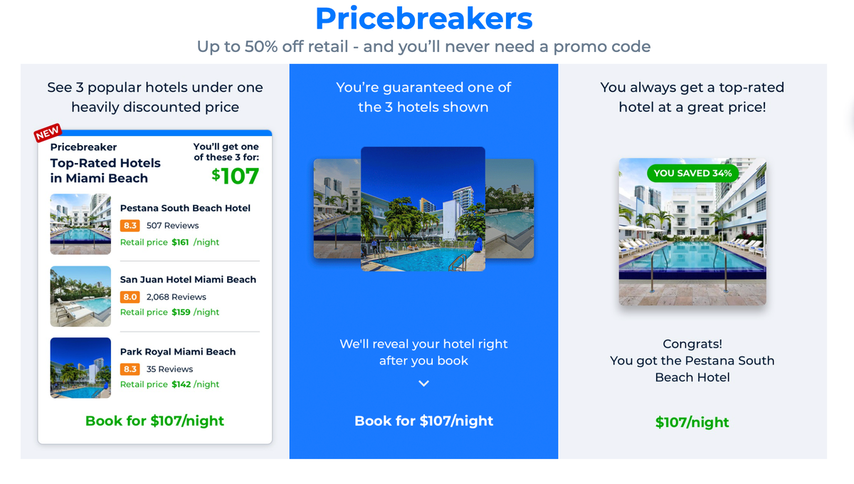 Priceline Pricebreakers 1