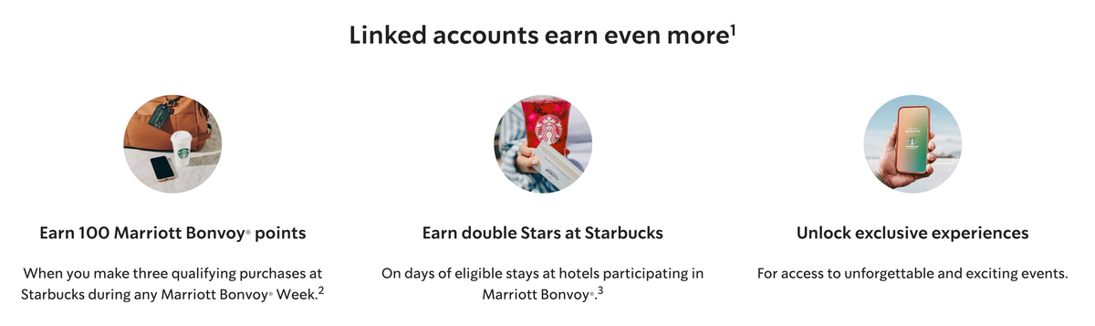 Starbucks Marriott Bonvoy Week promotion 100 points