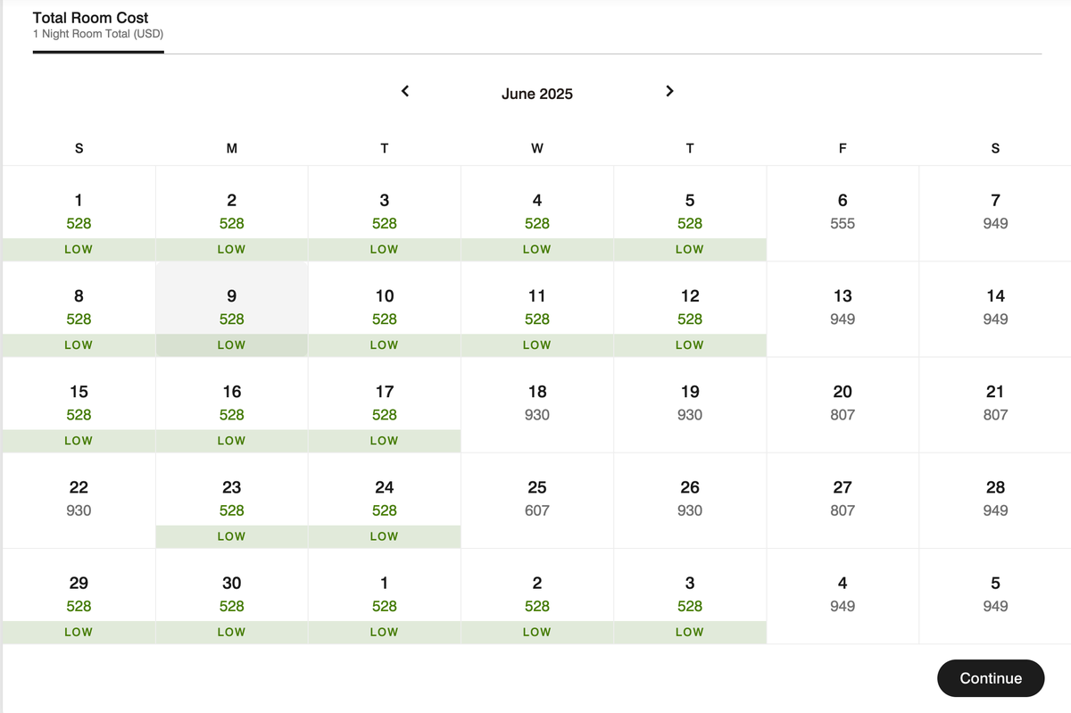 The Belgrove Cash Rates