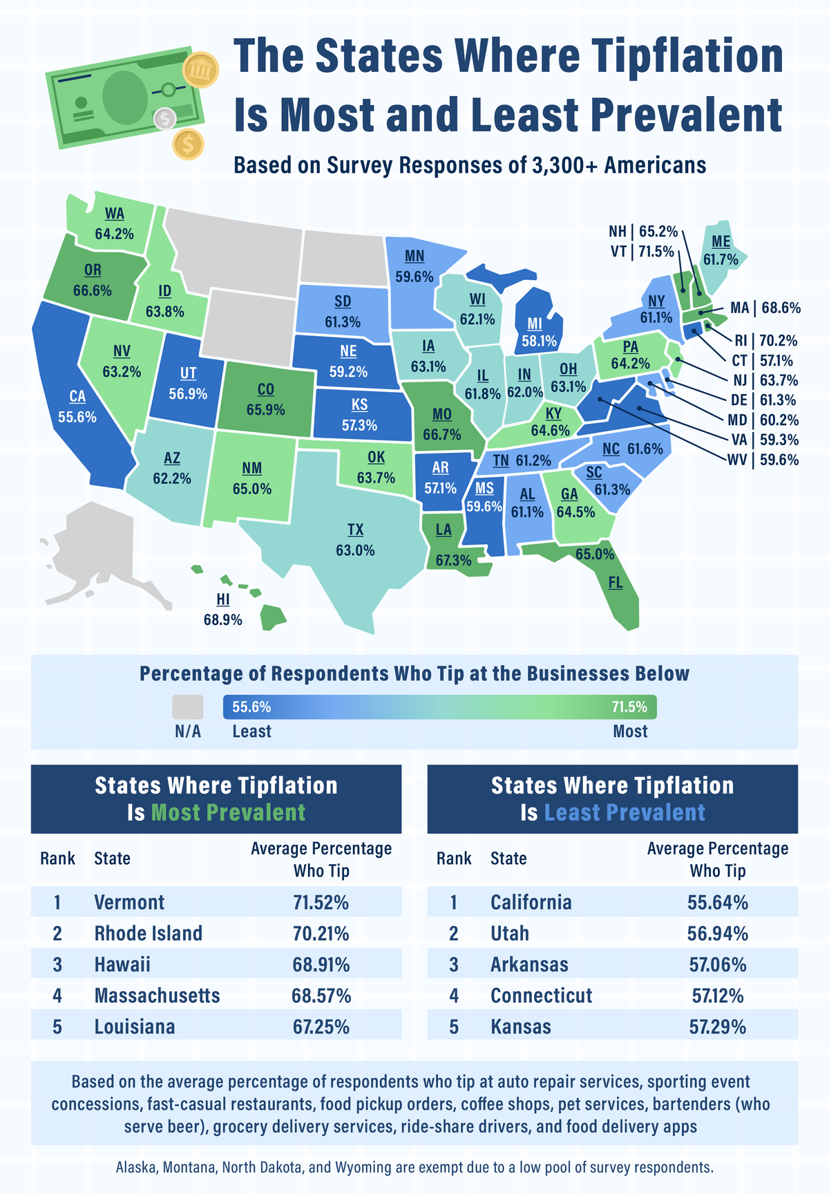 a U.S. map plotting the states where tipflation is most and least prevalent
