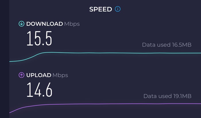 Wi Fi Speed Ritz Turks Wi Fi Speed Ritz Turks