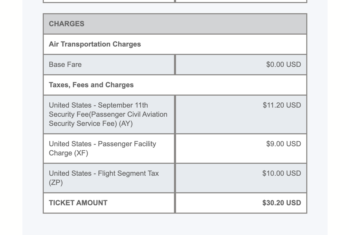 Delta Companion Certificate Taxes