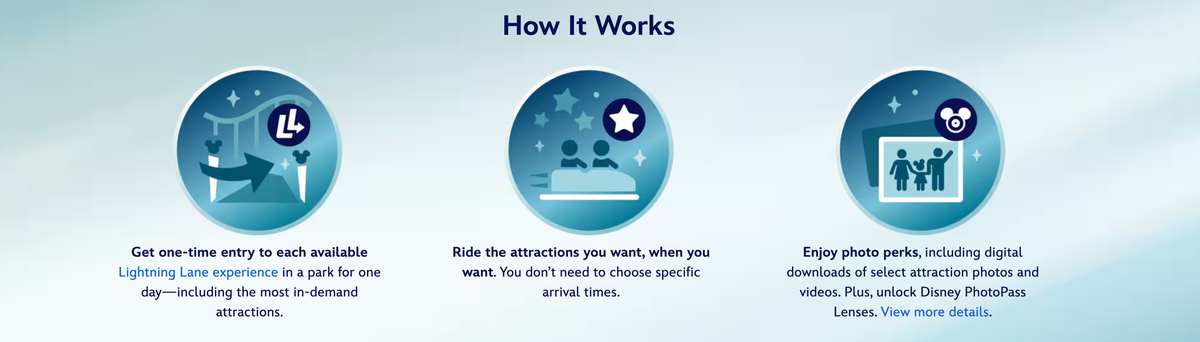 Lightning Lane Premier Pass Walt Disney World Resort how it will work