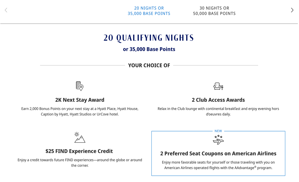 New Hyatt Milestone Rewards for 2025