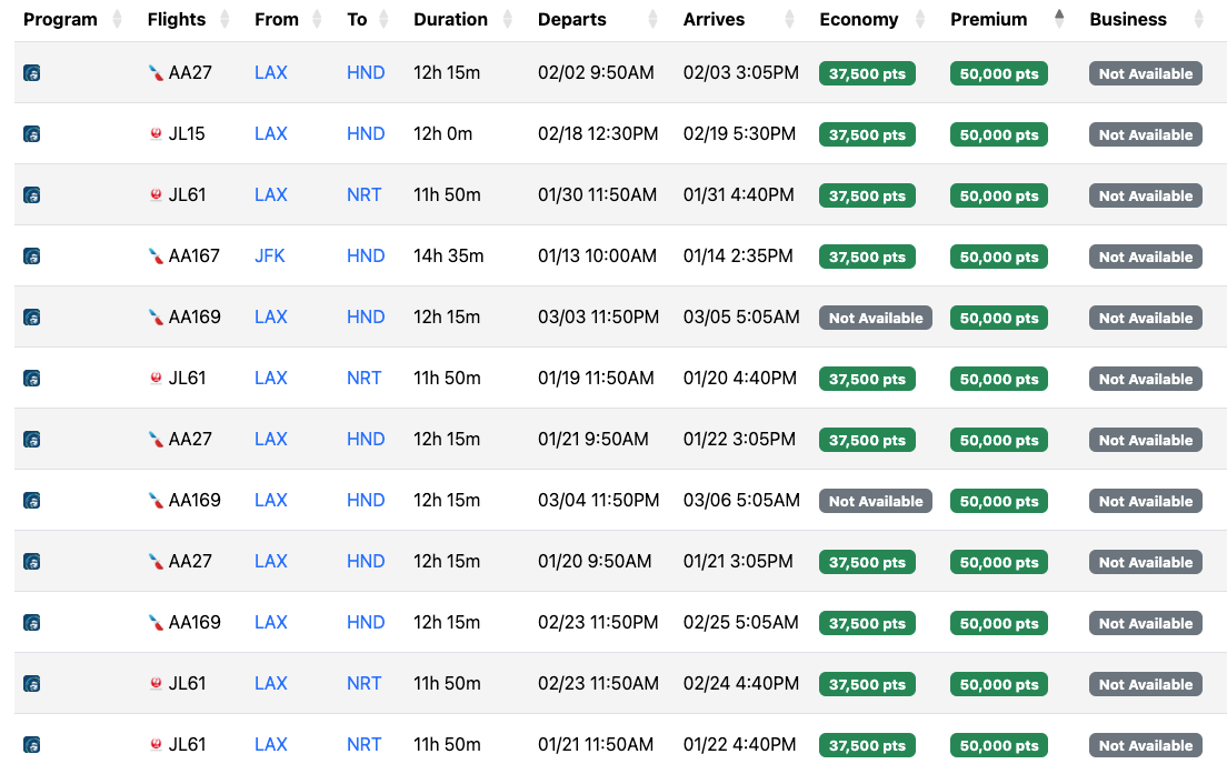 Seats.aero Japan Flights Award Space