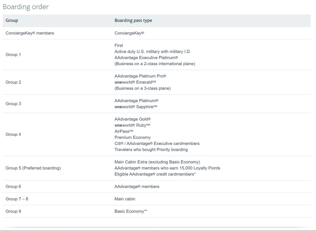 american airlines boarding order