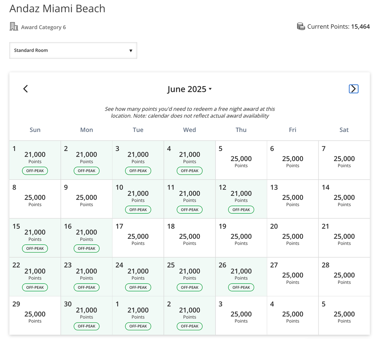 Andaz Miami Beach points rates