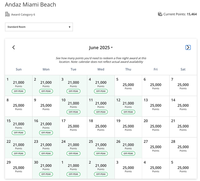Andaz Miami Beach points rates Andaz Miami Beach points rates