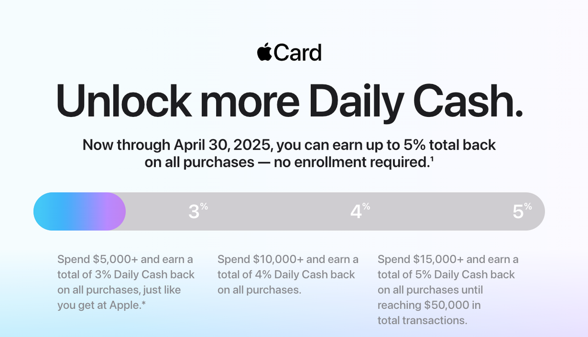 Apple Card Promo Screenshot