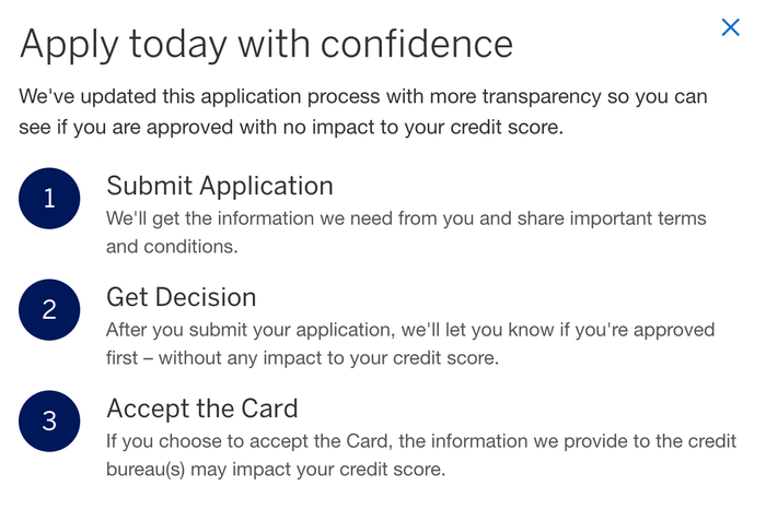 Apply With Confidence
