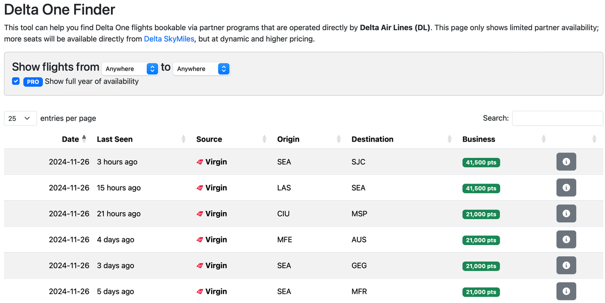 Delta One finder