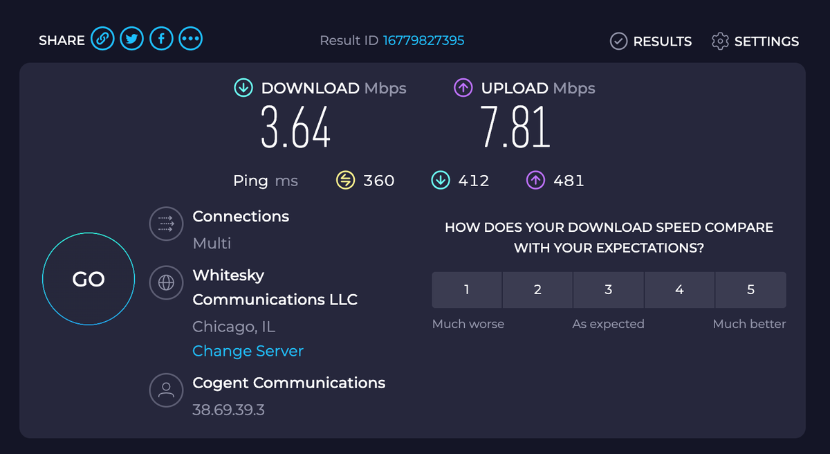 Hyatt Regency OHare Chicago speed test