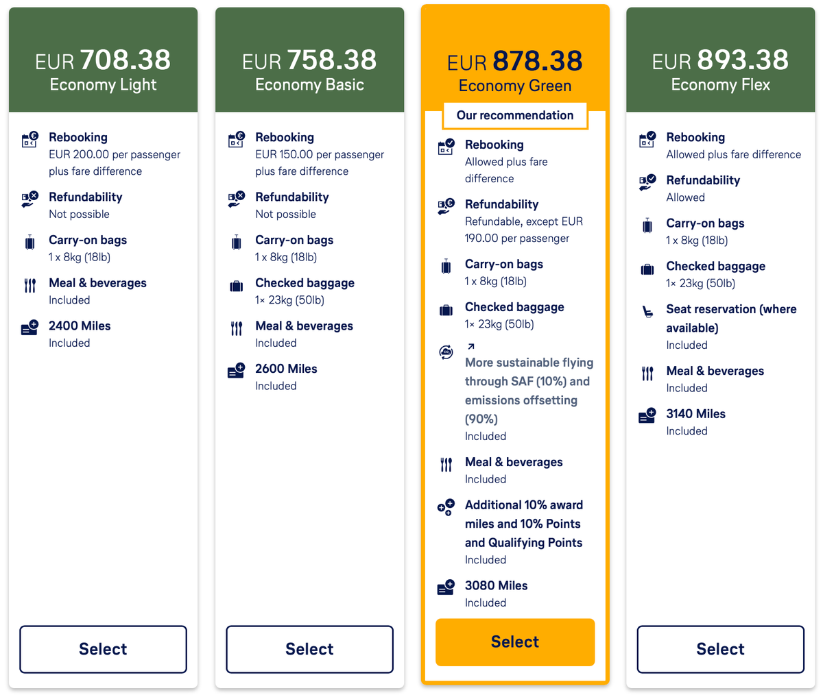 Lufthansa Green Fare from Munich to Seoul