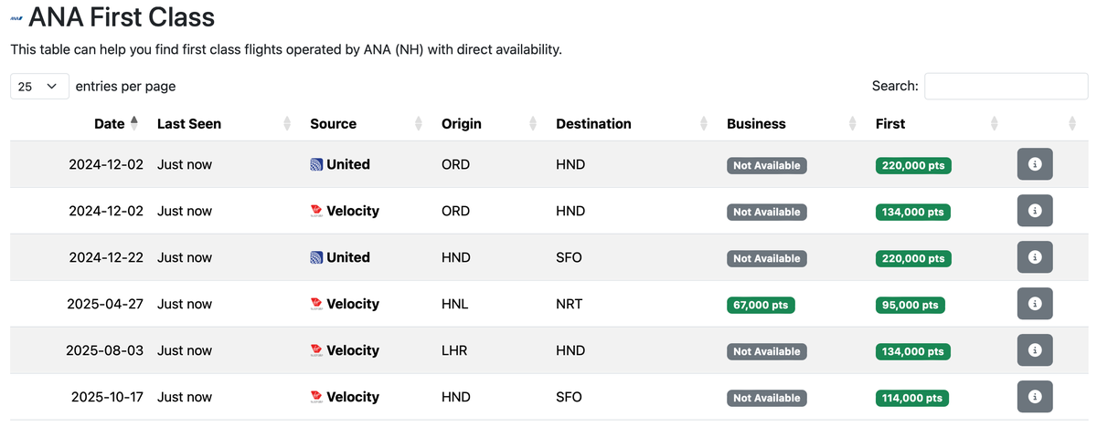 Seats.aero ANA first class finder