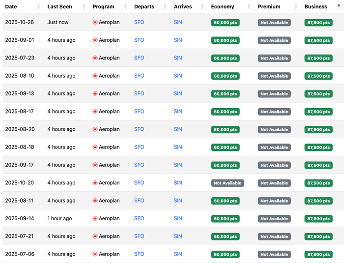 Seats.aero results SFO SIN Seats.aero results SFO SIN