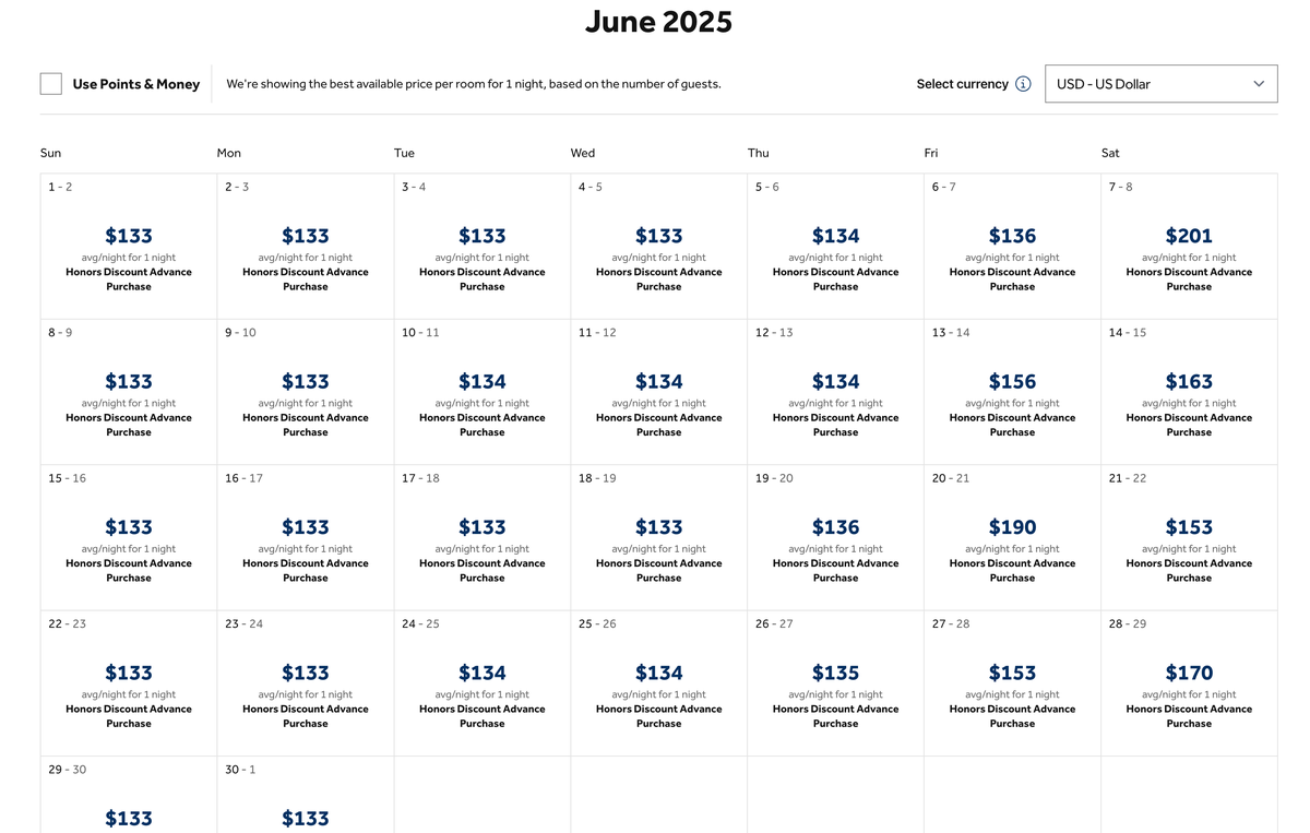 Delfins Beach Cash rates