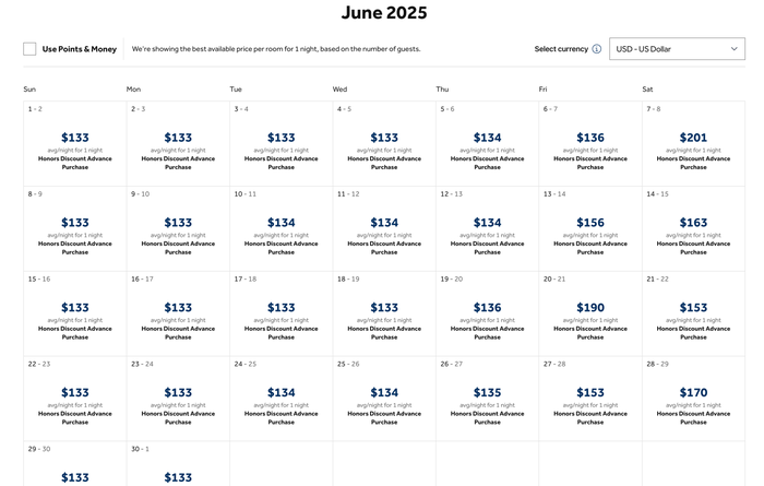 Delfins Beach Cash Delfins Beach Cash rates