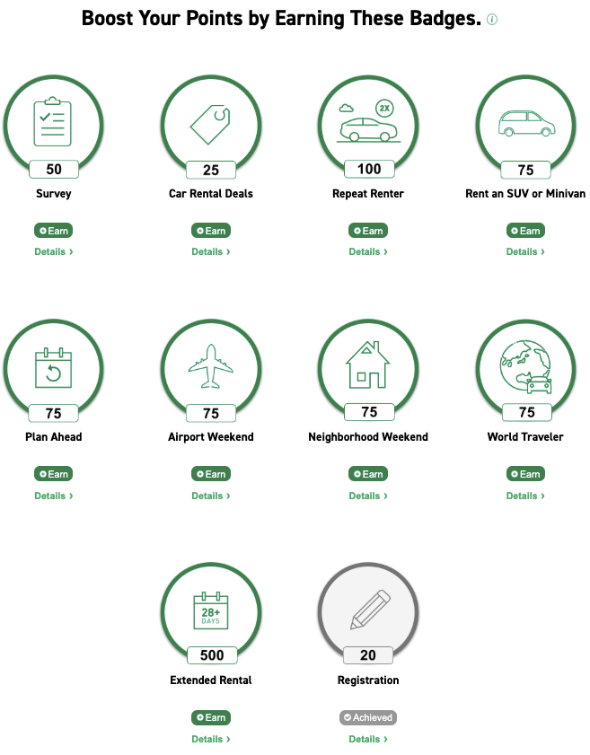 Enterprise Plus Your Points Badges