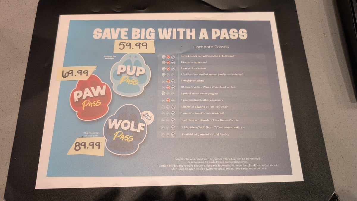 Great Wolf Lodge Webster amenities passes