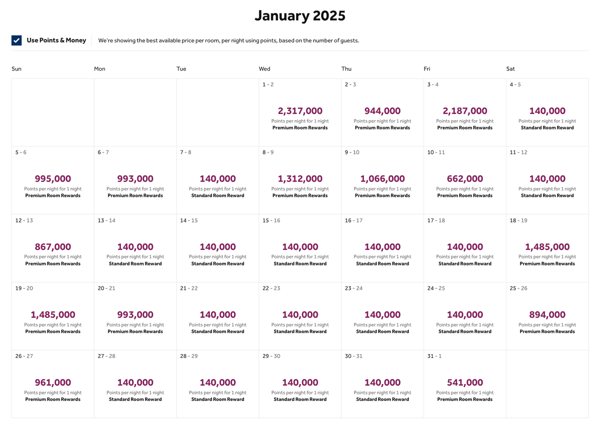 Hilton award ratse Waldorf Astoria Los Cabos Pedregal December 2024 devaluation