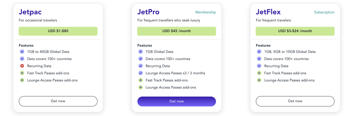 JetPro Membership options