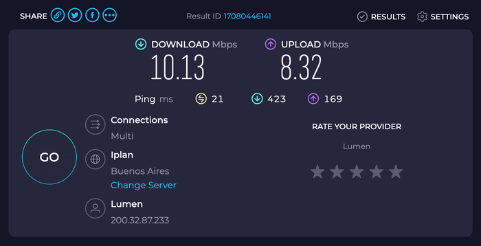 Park Hyatt Mendoza internet speed test
